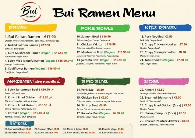 BookNoFees : Restaurant – Bui Ramen – Helsinki – Fenêtres anti-pluie, photo n° 3