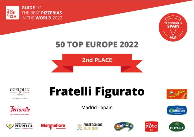 BookNoFees: Pizzeria Fratelli Figurato, Madrid