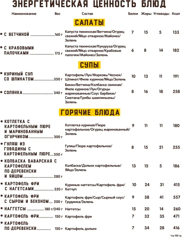BookNoFees : Café – Мама дома – Minsk – Maman est à la maison, photo n° 3